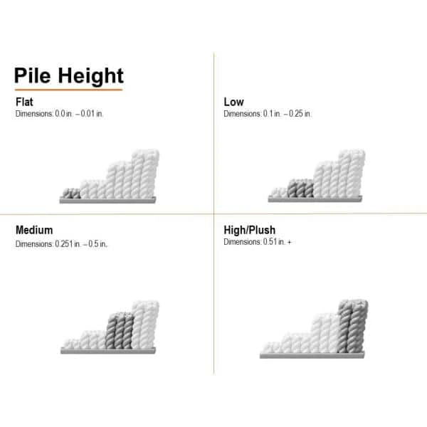 Facets Multi 5 ft. x 8 ft. Abstract Area Rug by Mohawk Home 7 Facets Multi 5 ft. x 8 ft. Abstract Area Rug by Mohawk Home - Image 5