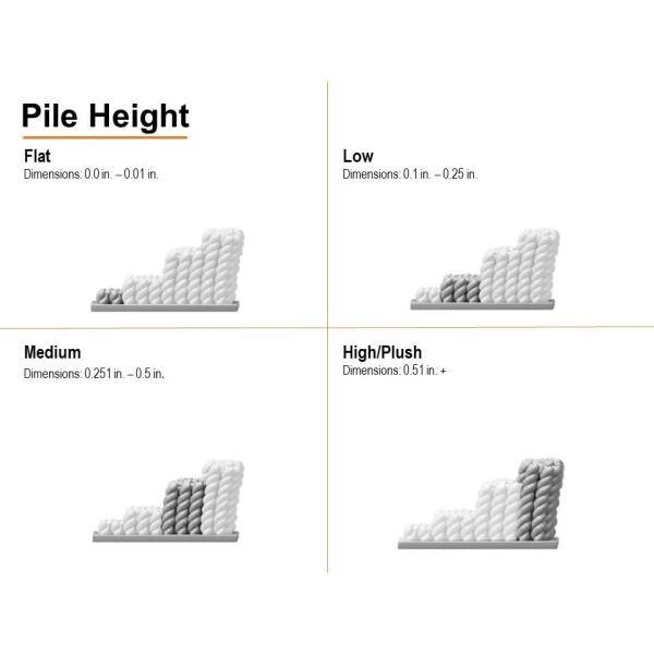 Southwest Teepee Multi 8 ft. x 10 ft. Contemporary Area Rug by Mohawk Home 11 Southwest Teepee Multi 8 ft. x 10 ft. Contemporary Area Rug by Mohawk Home - Image 9