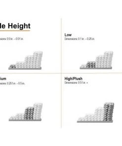 Coral Medallion Spice 1 ft. 8 in. x 2 ft. 10 in. Medallion Machine Washable Area Rug by Mohawk Home -Mohawk Home Sales spice mohawk home area rugs 549114 d4 1000